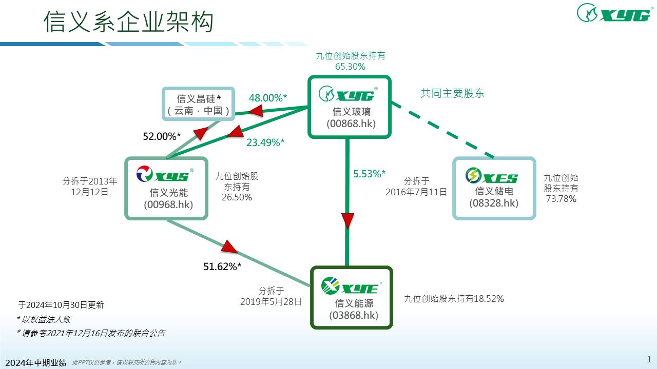 港澳图库最新版